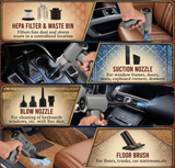 Powerful compact wireless handheld 3 in 1 vacuum cleaner | Can be used in Home & Car