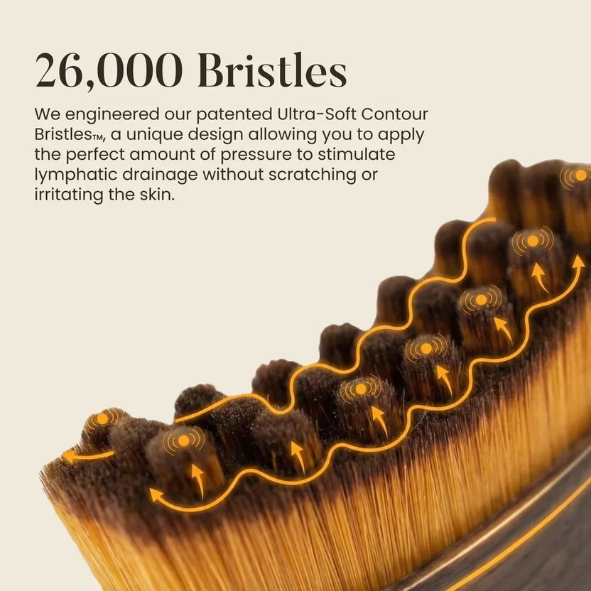 The Ultimate Lymphatic Contour Facial Massager Brush (Gua sha Brush) – Sculpt, Lift & Glow