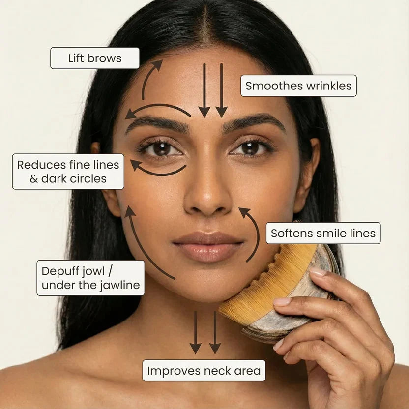 The Ultimate Lymphatic Contour Facial Massager Brush (Gua sha Brush) – Sculpt, Lift & Glow