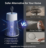 Electric UV Mosquito Killer Lamp with UV Suction Trap for safe Bedroom & Indoors
