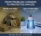 Electric UV Mosquito Killer Lamp with UV Suction Trap for safe Bedroom & Indoors
