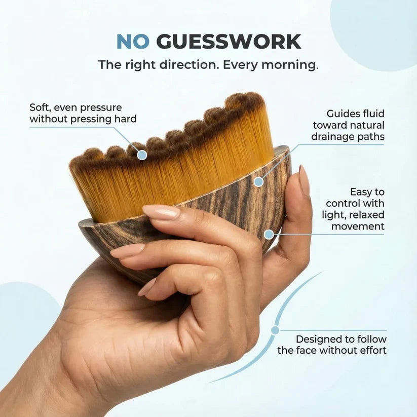 The Ultimate Lymphatic Contour Facial Massager Brush (Gua sha Brush) – Sculpt, Lift & Glow
