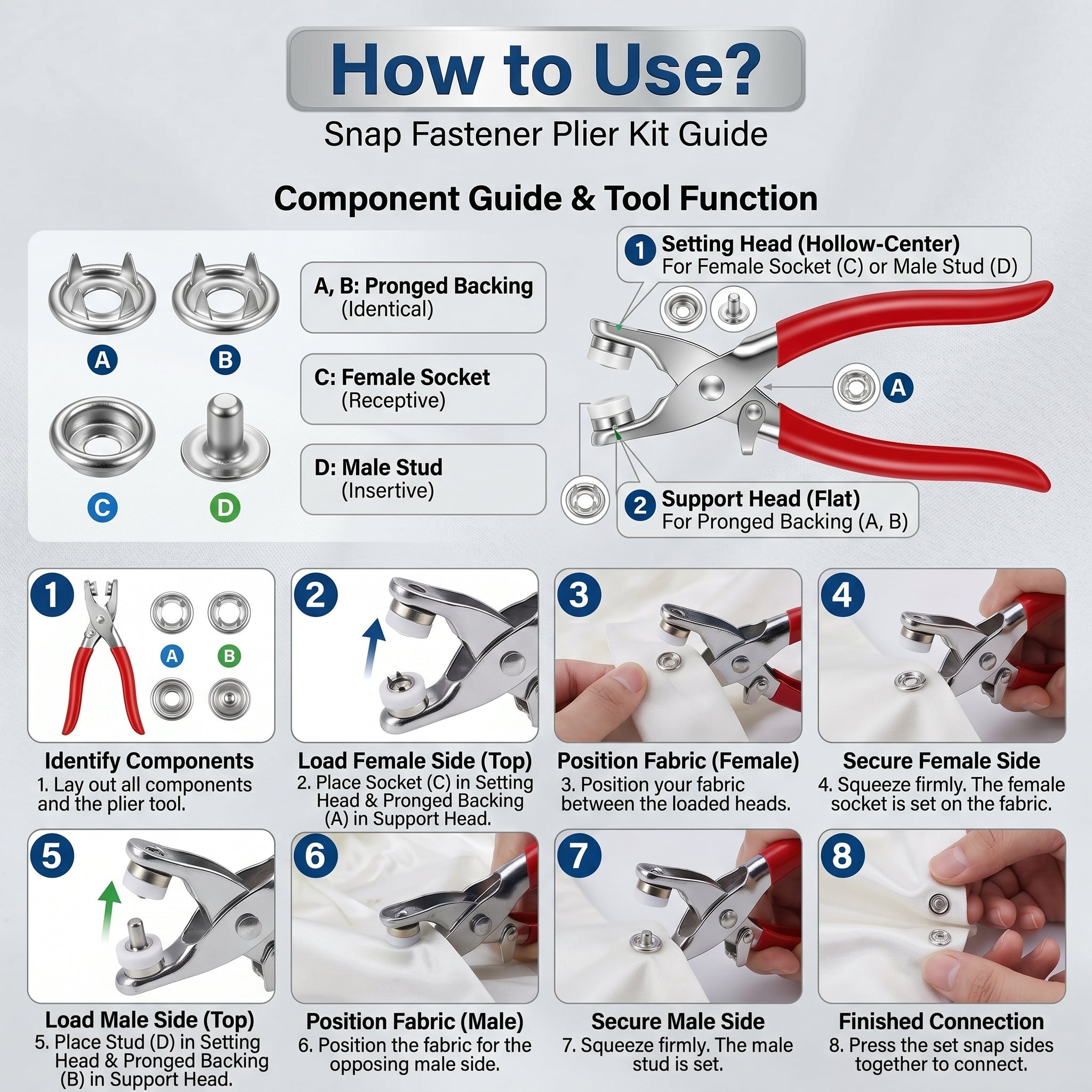 Heavy Duty Snap Button Plier Tool Kit | No-Sew Instant Press Buttons